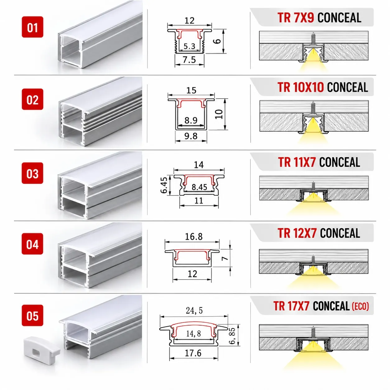 TRABO Aluminum LED Strip Lighting Profiles (4) Aluminum Profiles - Image 1